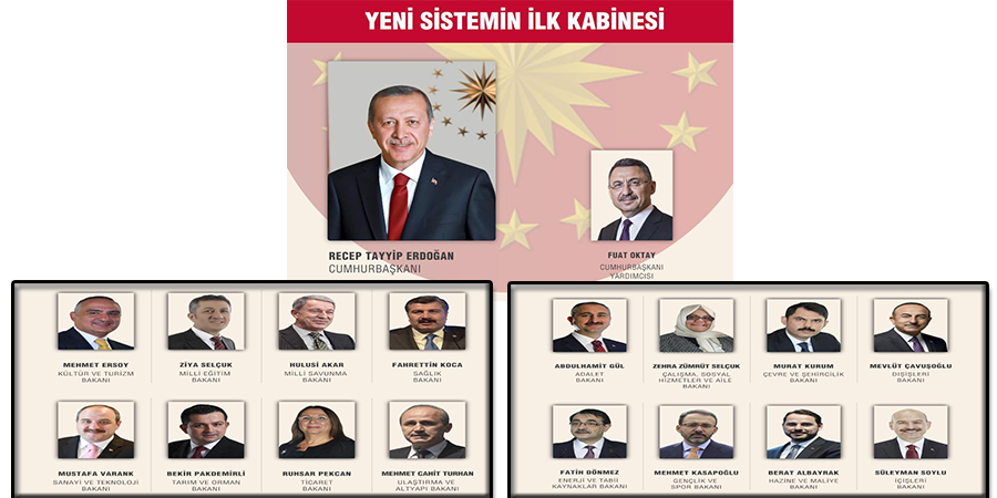 Cumhurbaşkanı Erdoğan yeni düzenin ilk kabinesini açıkladı