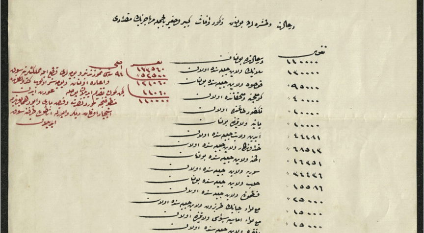 93 Harbi sonrasında on binlerce muhacir Suriye'ye yerleştirilmiş