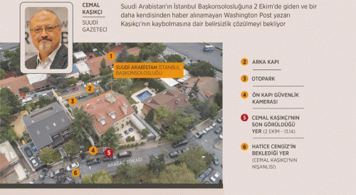 Gizemini koruyan kayıp vakası: Cemal Kaşıkçı