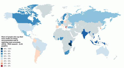 Τα Ελληνικά ΜΜΕ είναι τα πιο αναξιόπιστα του κόσμου