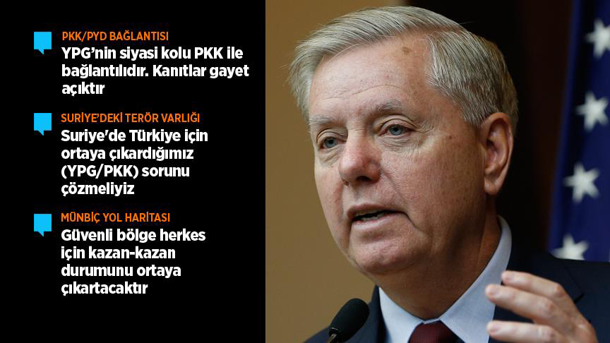 Graham: Suriye'de ortaya çıkardığımız YPG/PKK sorununu çözmeliyiz