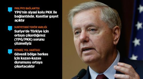 Graham: Suriye'de ortaya çıkardığımız YPG/PKK sorununu çözmeliyiz