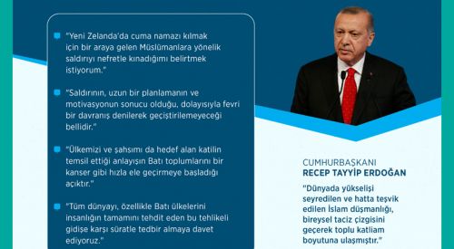'İslam düşmanlığı toplu katliam boyutuna ulaşmıştır'