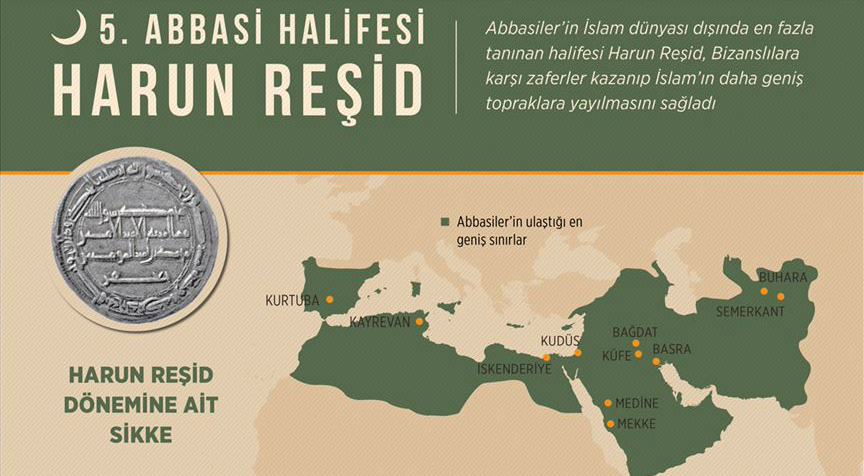 Abbasilerin 5. halifesi Harun Reşid