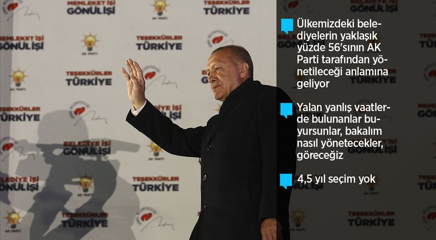 Erdoğan: Milletimiz bizi 15'inci defa sandıkta birinci yaptı