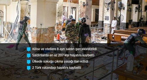 Sri Lanka'da terör saldırısı: 207 ölü