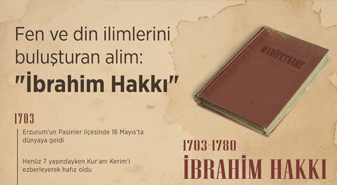 Fen ve din ilimlerini buluşturan alim: 'İbrahim Hakkı'