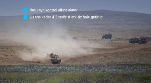 Barış Pınarı Harekatı'nda 4. gün