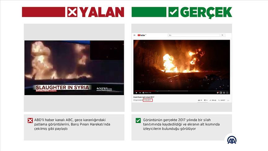 ABD televizyonu, harekata ilişkin sahte bombalama görüntüsü için 'pişman'