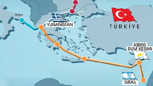 İsrail, Yunanistan ve Kıbrıs Rum Yönetimi liderleri EastMed boru hattı projesini imzaladı