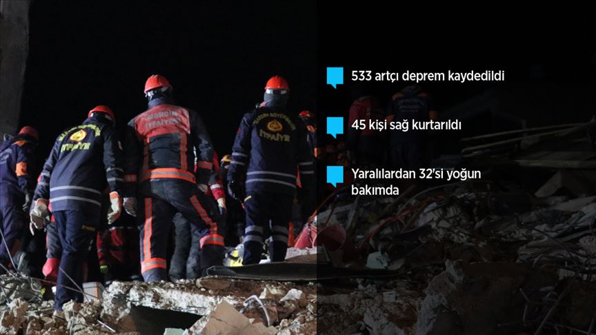 Elazığ'daki depremde ölenlerin sayısı 31'e yükseldi