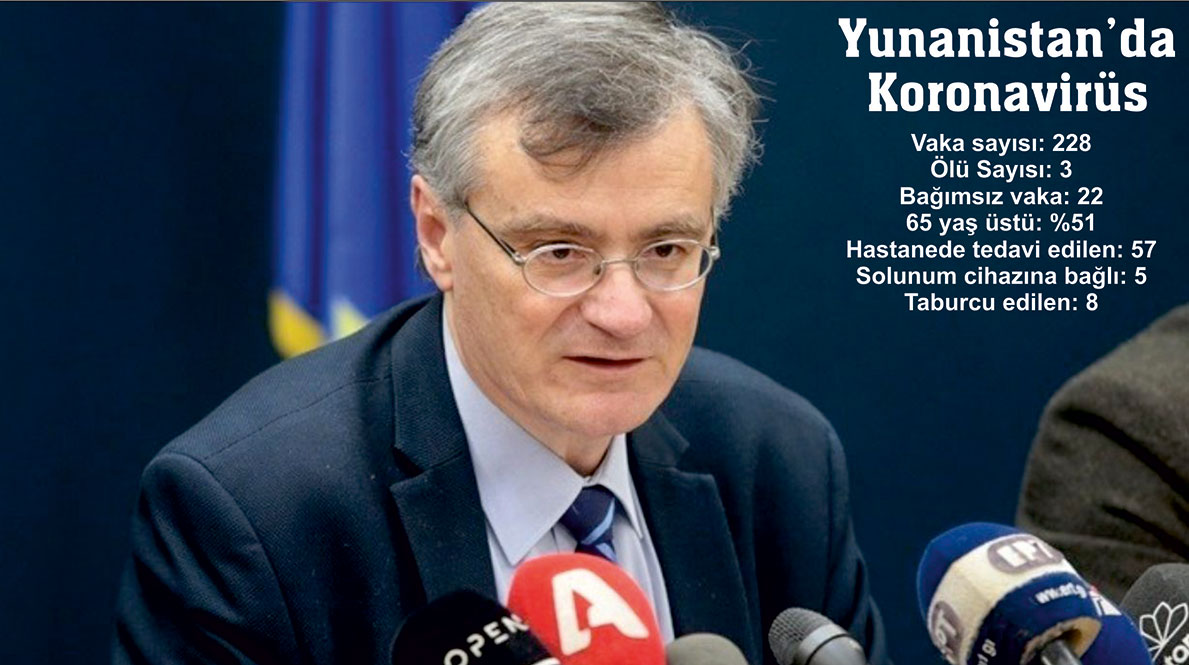 Yunanistan'da koronavirüs vakaları 228'e ölü sayısı 3'e yükseldi