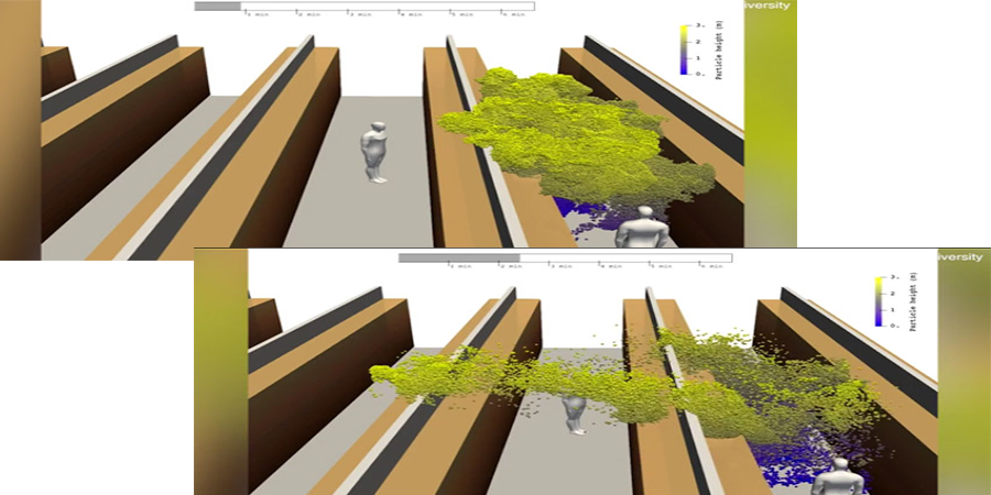 Koronavirüs içeren damlacıklar 3D yöntemiyle araştırıldı