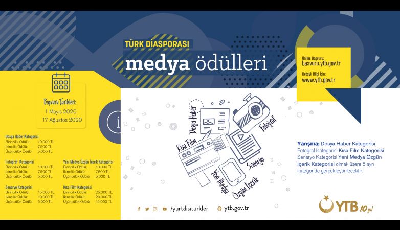 YTB'den "Türk Diasporası Medya Ödülleri" Yarışması