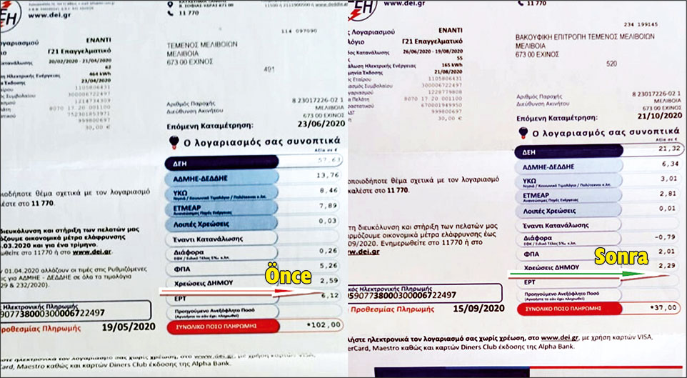 'ERT vergisinin iptali için 74 cami mütevellisinden sadece 9'u başvurdu'