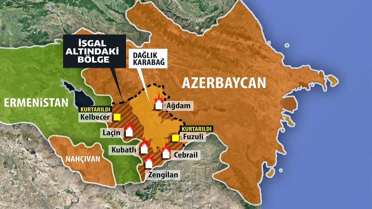 Bölgesel ve küresel güçler açısından Dağlık Karabağ sorunu