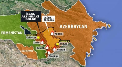 Bölgesel ve küresel güçler açısından Dağlık Karabağ sorunu