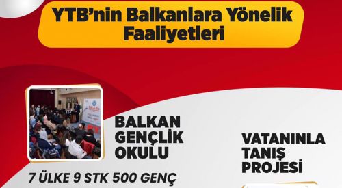 YTB, Balkanlara yönelik faaliyetlerini 2020’de de sürdürdü