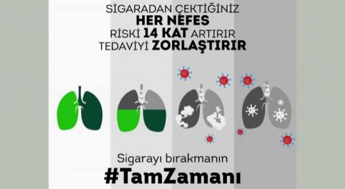 Tütün kullanımı Kovid-19'un ağır seyretme riskini 14 kat artırıyor