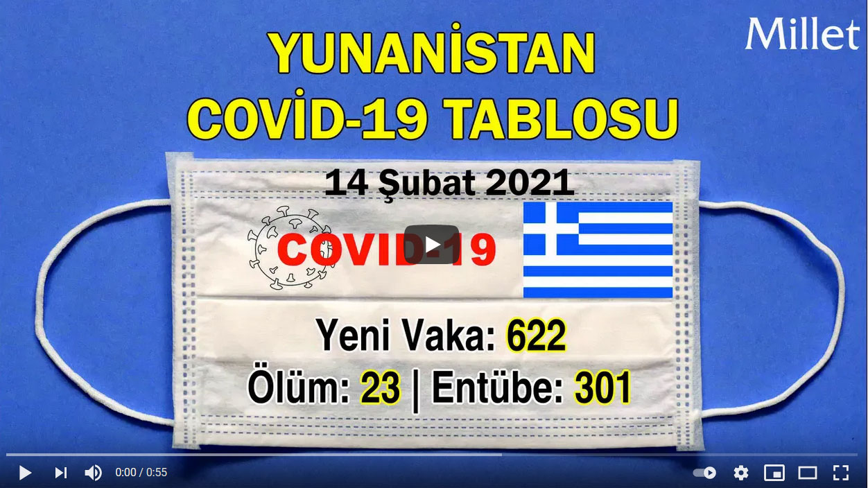 VİDEO | GÜNÜN ÖZETİ - 14 Şubat 2021