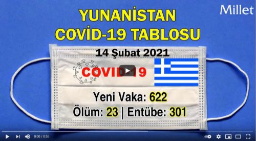 VİDEO | GÜNÜN ÖZETİ - 14 Şubat 2021