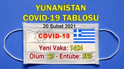 Vakalarda azalma yok