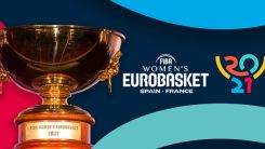 2021 FIBA Kadınlar Avrupa Basketbol Şampiyonası'nda kuralar çekildi