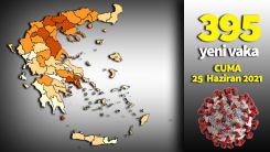 Yunanistan'da koronavirüs salgınında son 24 saat