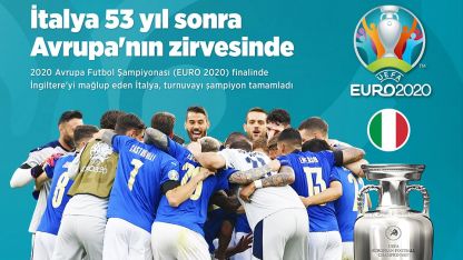 EURO 2020'nin şampiyonu İtalya