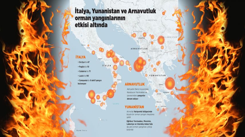 Yangınlarla boğuşan Yunanistan, İtalya, Arnavutluk ve Kuzey Makedonya da AB'den yangın söndürme desteği alıyor
