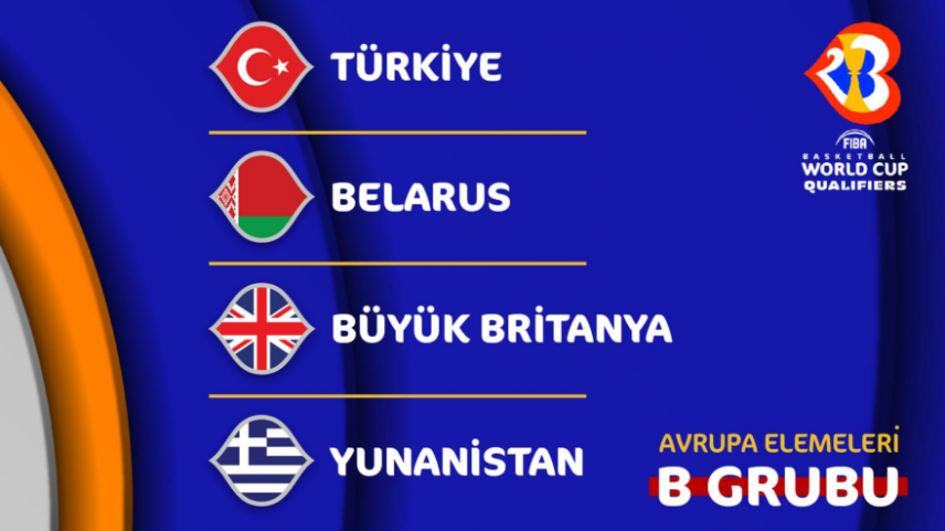 FIBA 2023 Dünya Kupası Elemeleri'nde gruplar belirlendi