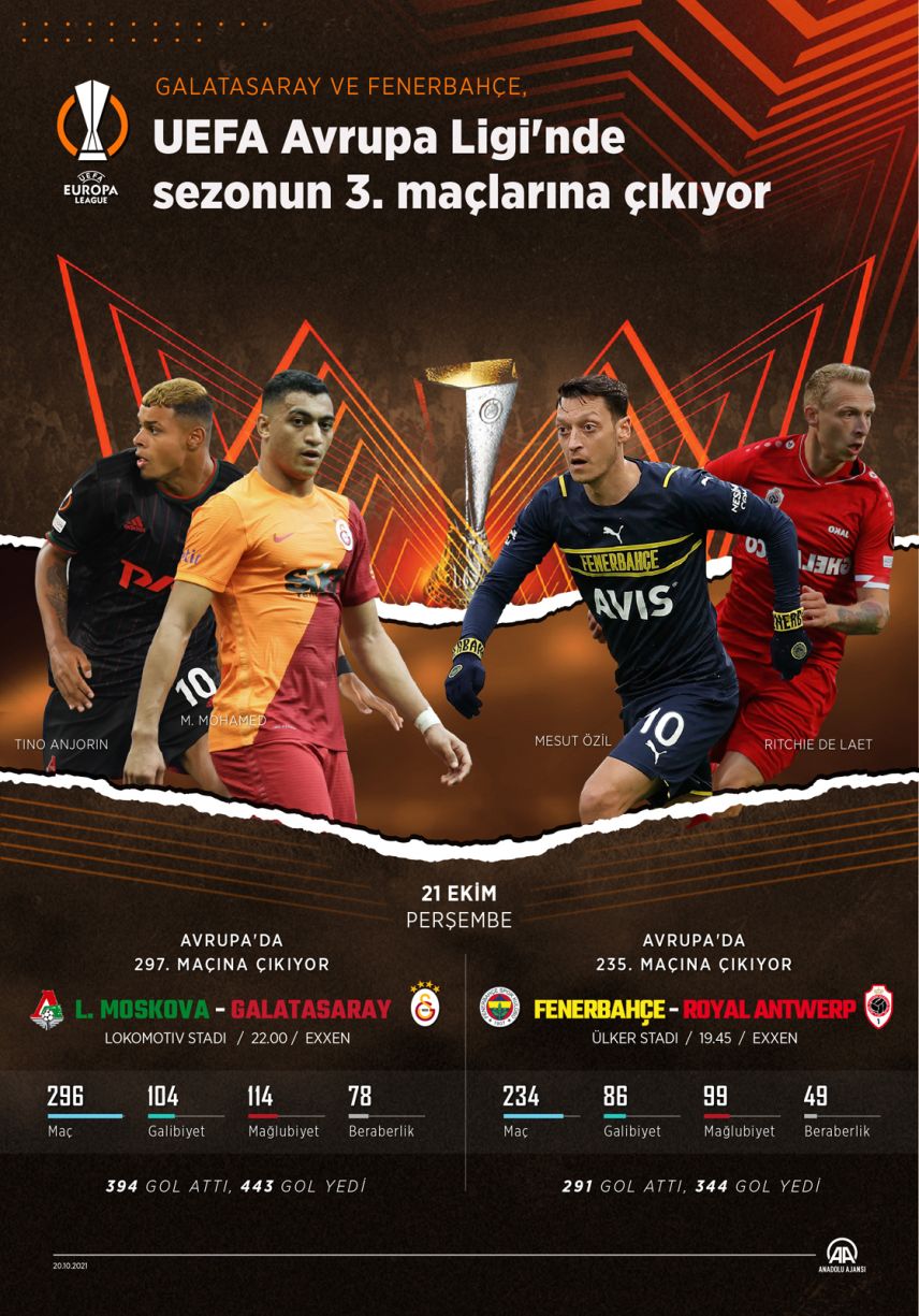 UEFA Avrupa Ligi'nde sezonun 3. maçlarına çıkıyor