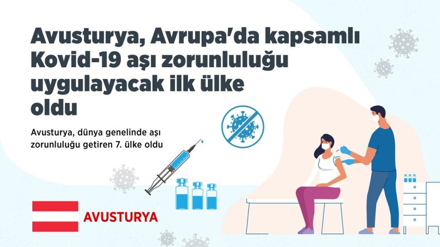 Avusturya'da, herkese aşı zorunluluğu getirildi