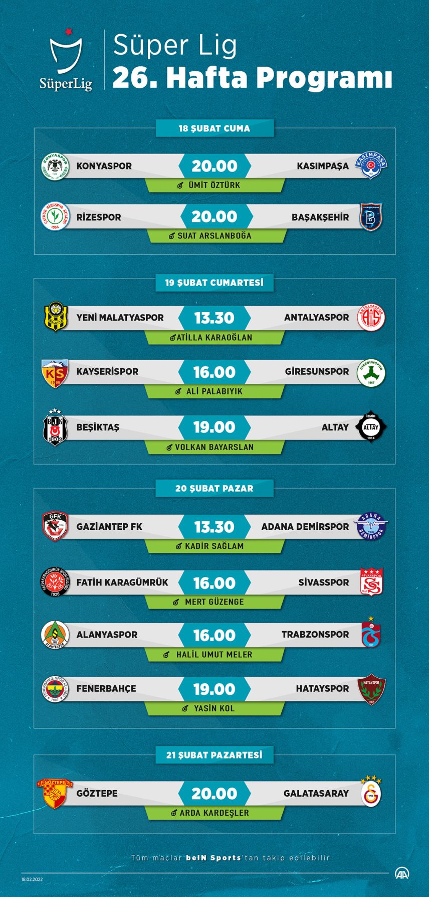 Futbolda haftanın programı