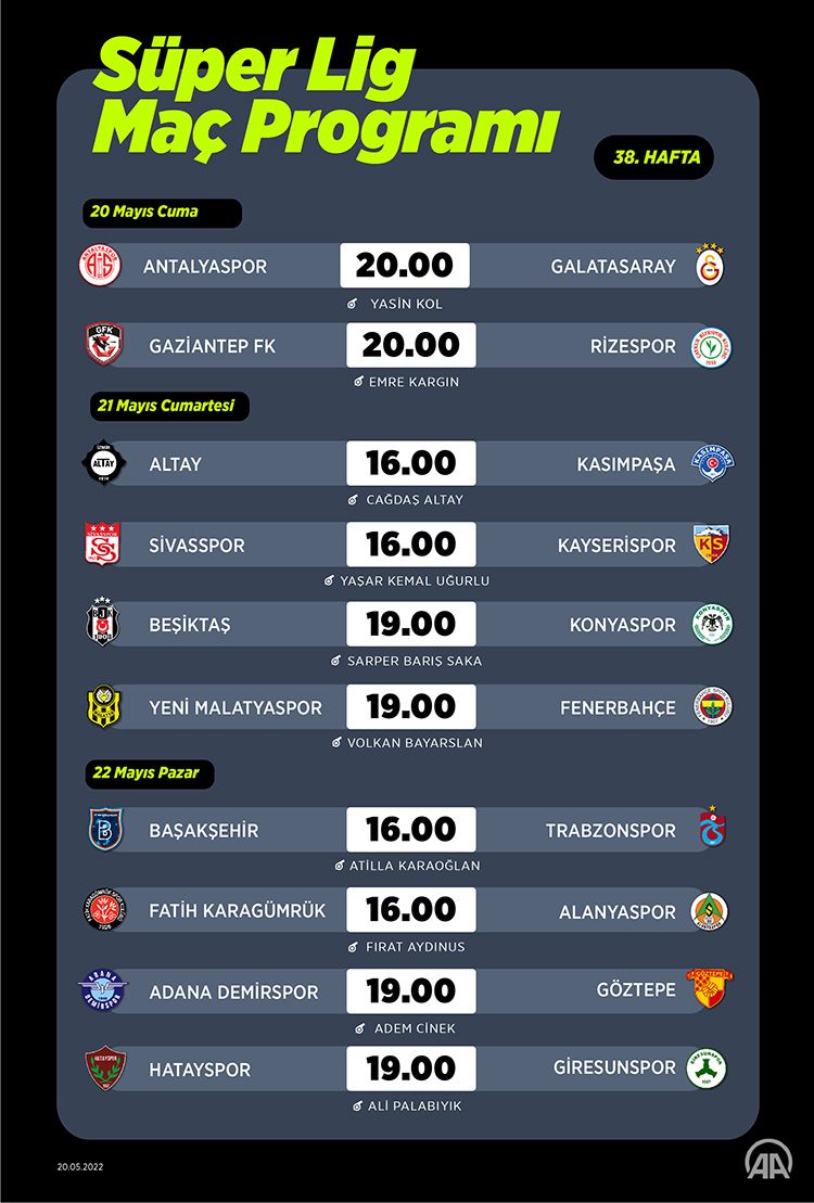 Futbolda haftanın programı
