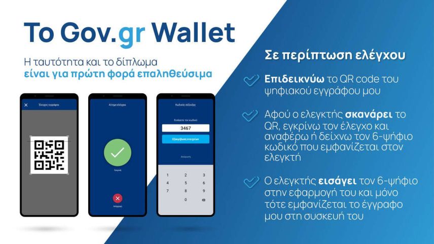 Gov.gr Wallet: Ψηφιακά ταυτότητα και δίπλωμα οδήγησης