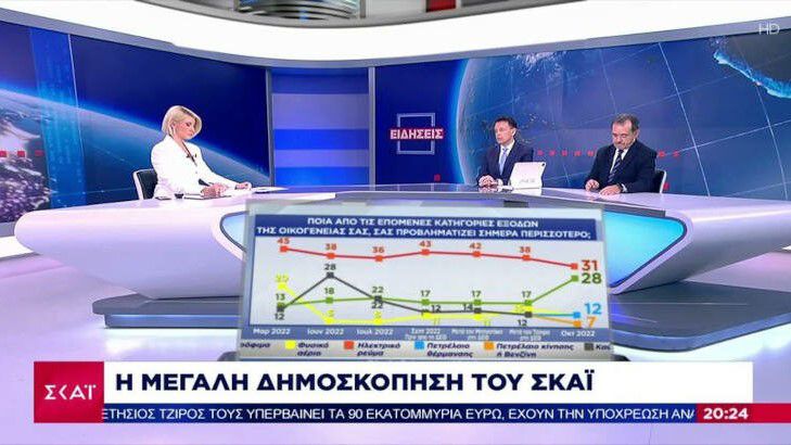 YDP ile SYRIZA arasındaki fark yüzde 7,5