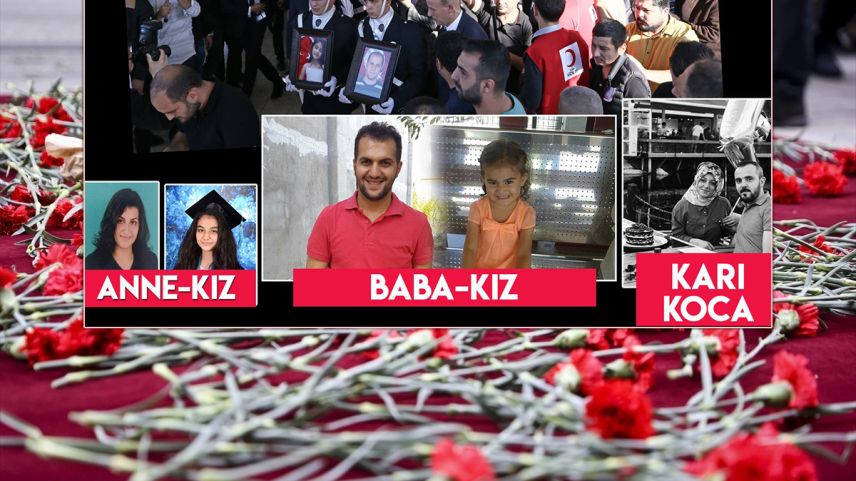 Eli kanlı terör örgütü PKK'nın geçmişi sivil katliamlarla dolu