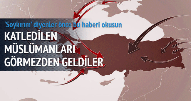 Soykırımcı Batı'nın Örtbas Etmek İstediği Müslüman Soykırımı