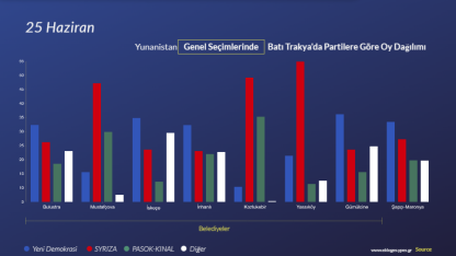 Kozlukebir Yeni Demokrasi'ye cevabını verdi, Mustafçova ise en büyük şoku yaşattı