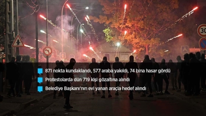 Fransa'da tansiyon düşmüyor