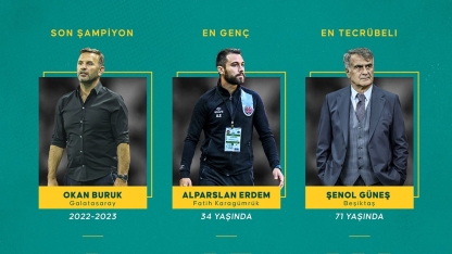 Süper Lig'e 'teknik' bakış