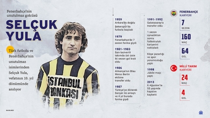 Fenerbahçe'nin unutulmaz golcüsü: Selçuk Yula