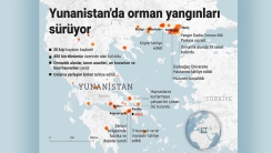 Yunanistan'da yangınların 5'inci günü