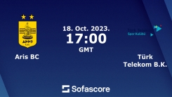 Aris-Türk Telekom maçı trtspor.com.tr'de