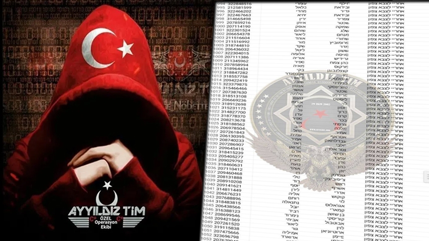 Ayyıldız TİM, İsrail askerlerinin çok gizli bilgilerini ele geçirdi