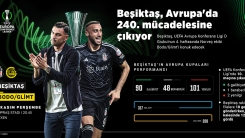 Beşiktaş, UEFA Avrupa Konferans Ligi'nde Bodo/Glimt'i ağırlayacak