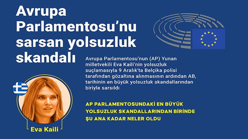 AP, Yunan vekil Eva Kaili'nin dokunulmazlığını kaldırdı