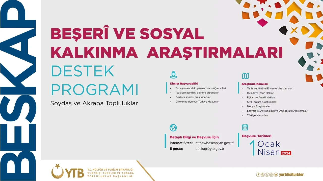 BESKAP 2024 Yılı Başvuruları Açıldı