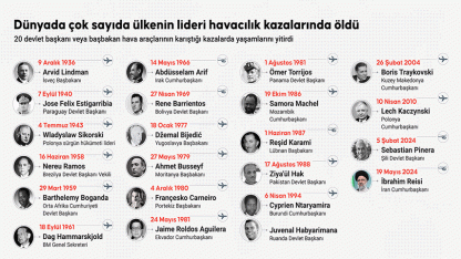 Dünyada çok sayıda ülkenin lideri havacılık kazalarında öldü